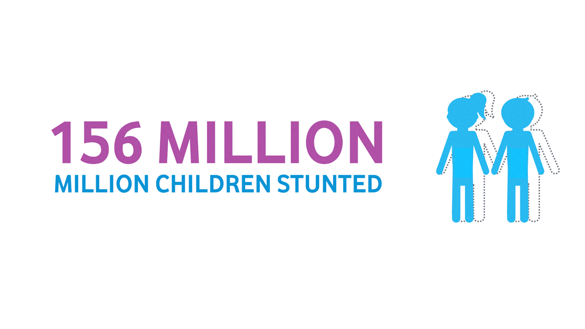 Inmed Text 2.5 Million Video Scopethatgroup